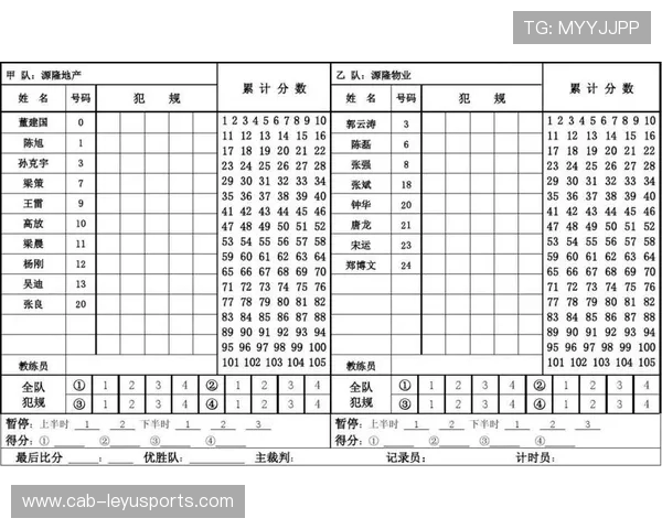 篮球青少年赛事积分管理系统优化，篮球积分赛表格规范格式